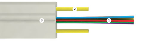 Оптический кабель Инкаб Распределительная «бабочка»/ОВП-2А (до 8 волокон)